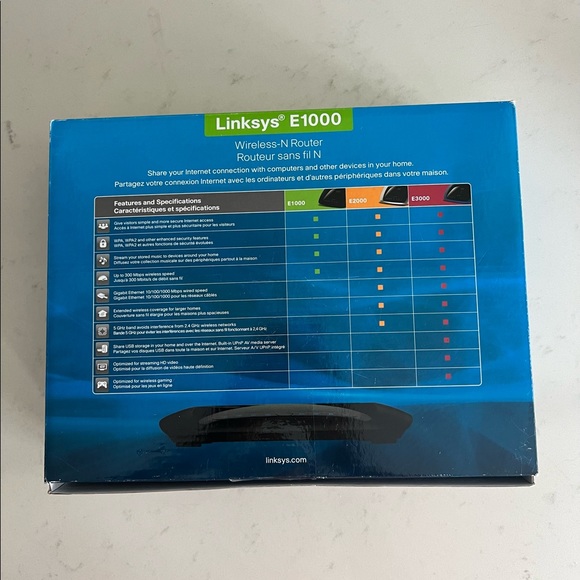 Wireless Router - Picture 2 of 7